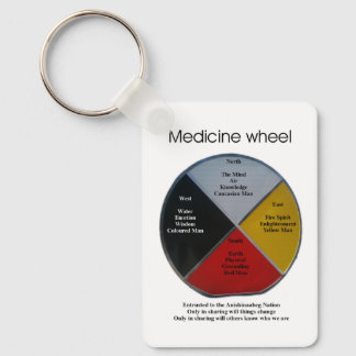 Porte-clés Mots de roue de médecine Grand Porte - clé en alum
