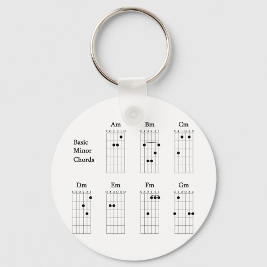 Porte-clés Mots mineurs de base (Recto)