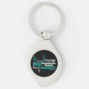 Porte-clés Mots...Myasthenia Gravis