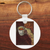 Porte-clés Mots pour café (Recto)