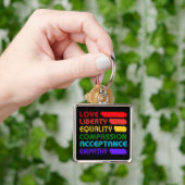 Porte-clés Mots Pour Vivre Par (main)