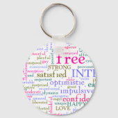 Porte-clés Mots stimulants (Recto)