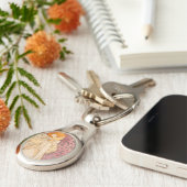 Porte-clés Mucha Art nouveau femme beauté (Côté )