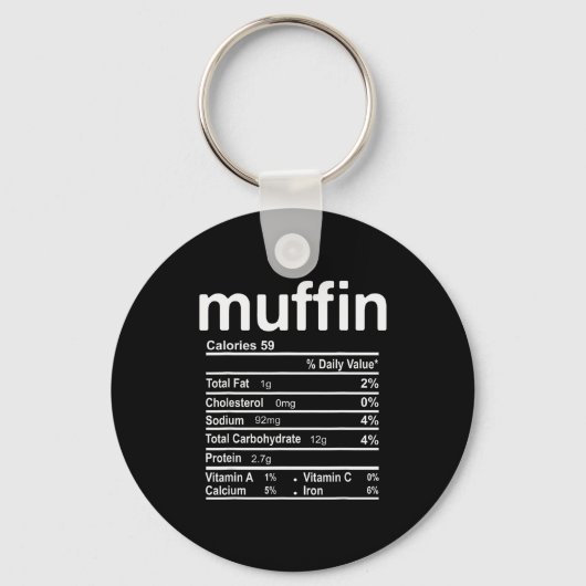 Porte-clés Muffin Nutrition Facts Funny Thanksgiving Christma (Recto)