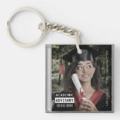 Porte-clés Musique CD Coque Album Couverture Classe de (Devant)