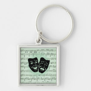 Porte-clés Musique verte et masques grecs de théâtre