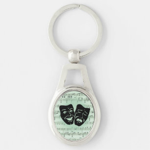 Porte-clés Musique verte et masques grecs de théâtre