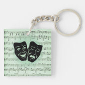 Porte-clés Musique verte et masques grecs de théâtre (Dos)