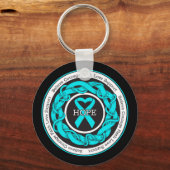 Porte-clés Myasthenia Gravis Hope Ruban imbriqué (Recto)