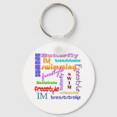 Porte-clés Nage Partout (Recto)