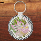 Porte-clés Namaste (Recto)