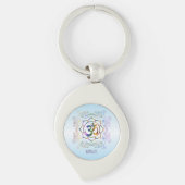 Porte-clés Namaste Aum (Om) Lotus Prismatic Ornamental Keycha (Devant)