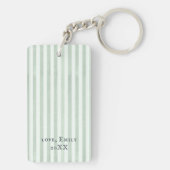 Porte-clés Nana | Clavier photo personnalisé (Dos)