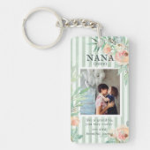 Porte-clés Nana | Clavier photo personnalisé (Devant)