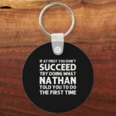 Porte-clés Nathan Gift Name D Birthday Funny Chris  (Recto)