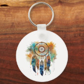 PORTE-CLÉS NATIVE AMERICAN DREAM CATCHER (Verso)