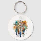 PORTE-CLÉS NATIVE AMERICAN DREAM CATCHER (Verso)