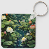 Porte-clés Nature Lotus Water Lily Pond Paysage (Dos)