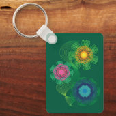 Porte-clés Nature Shapes and Lines Patterns  (Recto)