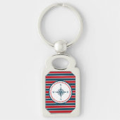 Porte-clés Nautical design (Devant)