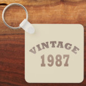 Porte-clés né en 1987 anniversaire vintage (Recto)