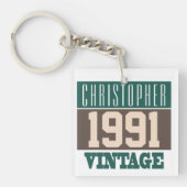 Porte-clés Né en 1991 avec le nom chrétien. Année de naissanc (Devant)