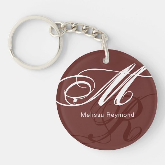 Porte-clés Ne Perdez Plus Vos Clés. Monogramme (Devant)