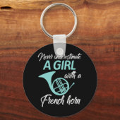 Porte-clés Ne Sous-Estimez Jamais Une Fille Avec Une Guitare  (Recto)