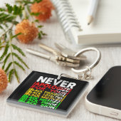 Porte-clés Ne vous excusez jamais, Mois de l'histoire noire V (Devant Droit)