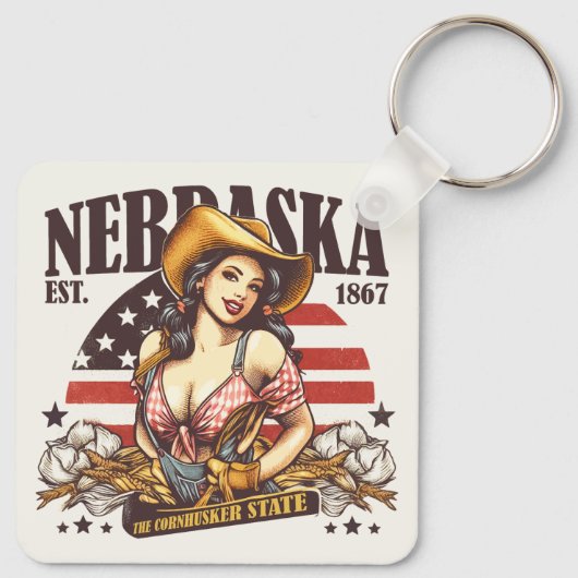 Porte-clés Nebraska L'État Cornhusker (Dos)
