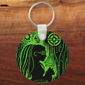 Porte-clés Neon Dread Protocol (Verso)