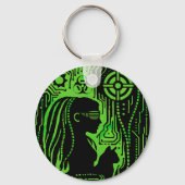 Porte-clés Neon Dread Protocol (Verso)