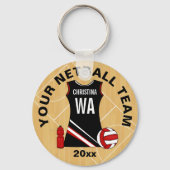 Porte-clés Netball personnalisable (Verso)