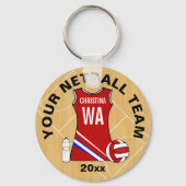 Porte-clés Netball personnalisable (Recto)