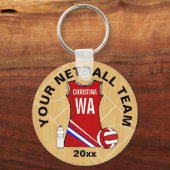 Porte-clés Netball personnalisable (Recto)