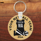 Porte-clés Netball personnalisable V2 (Verso)