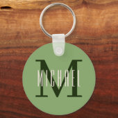 Porte-clés Nettoyer Gras Monogramme initial et prénom vert (Recto)