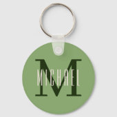 Porte-clés Nettoyer Gras Monogramme initial et prénom vert (Verso)