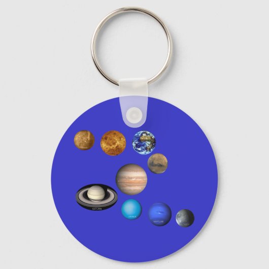 Porte-clés Neuf planètes dans le système solaire (Recto)