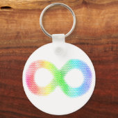 Porte-clés Neurodiversité (Recto)