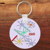 Porte-clés Neurones et glie (Recto)