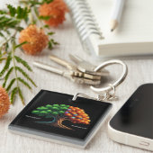 Porte-clés Neurotypical vs. Neurodiverse (Devant Droit)