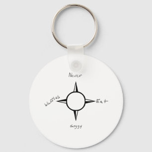 Porte-clés Never Eat Soggy Waffles - Compass