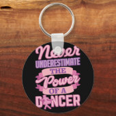 Porte-clés Never Underestimate A Dancer Cute Ballerina Dancer (Recto)