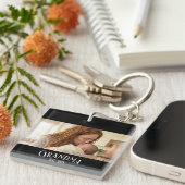 Porte-clés New Grandma Established Custom Name Year Photo (Devant Droit)