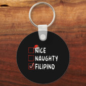 Porte-clés Nice Naughty Philippines Noël Philippines Noël (Recto)