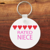 Porte-clés Nièce de cœur (Recto)