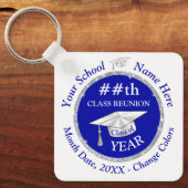 Porte-clés N'IMPORTE QUELLE ANNÉE, Classe Souvenirs Réunion, (Recto)