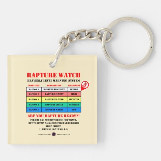 Porte-clés Niveaux d'alerte de Rapture (Dos)