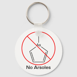 Porte-clés No Arsoles!